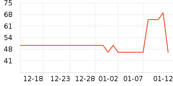 �����ֻ���������ʷ�۸�