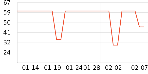 ���ڿɰ���ů������ʷ�۸�