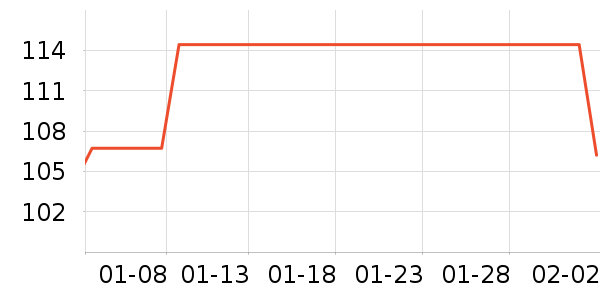 ��ݺ����������ʷ�۸�