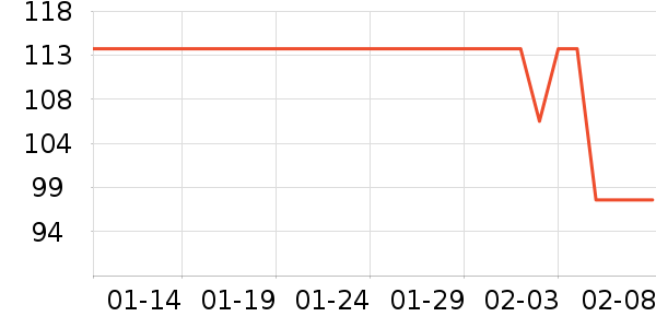 ��ݺ����������ʷ�۸�