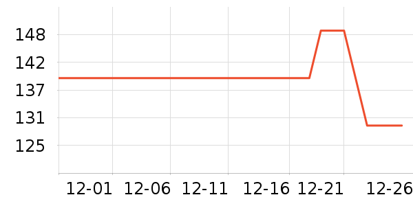 �������ռп���ʷ�۸�