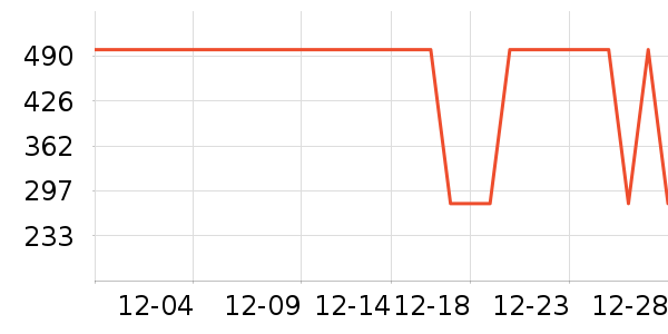 ˹����Ůѥ��ʷ�۸�