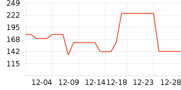 ��豶�ͯ����/������ʷ�۸�