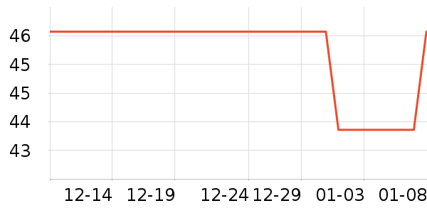 ʥũ������ʷ�۸�