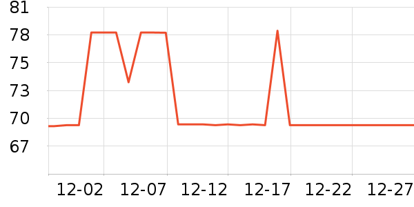 ���������˶�������ʷ�۸�