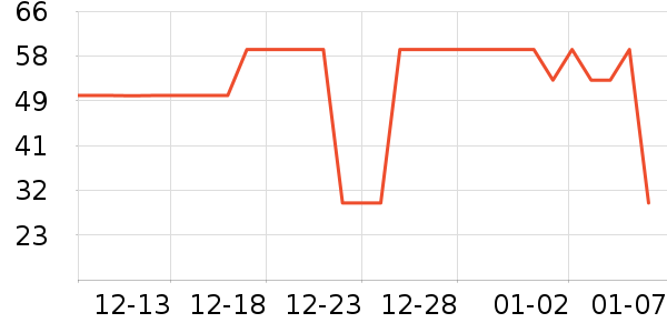 ŷ�Ϸ�Ůʿ�ڿ���ʷ�۸�