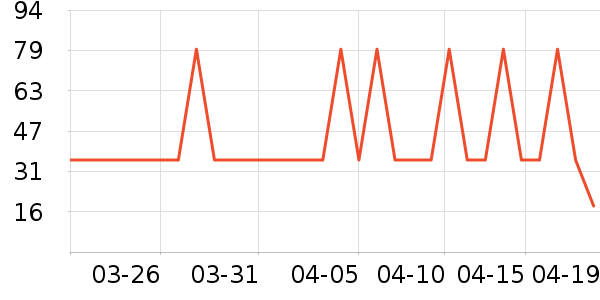 �춹��ͯ���¿���ʷ�۸�