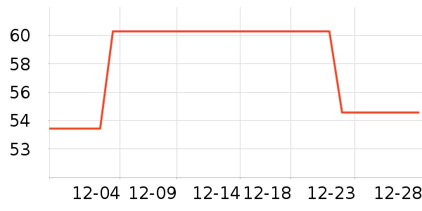 �����ޱ�ů������ʷ�۸�