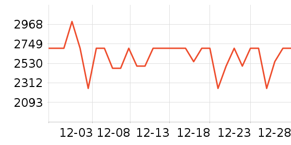 �˼ҼҾӲ輸��ʷ�۸�