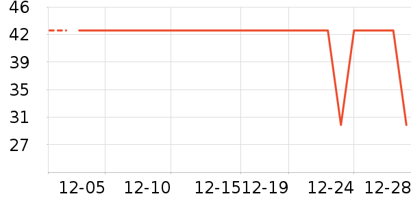 ���������ʷ�۸�