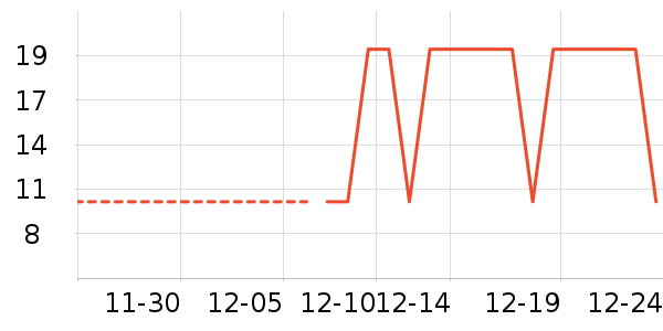 �ÿ�����������ʷ�۸�