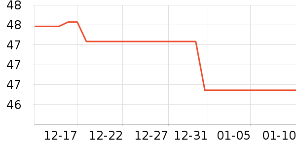 ������ʪ��ʷ�۸�