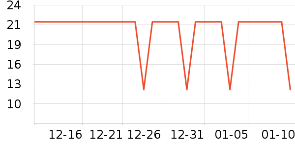 ��������ʷ�۸�