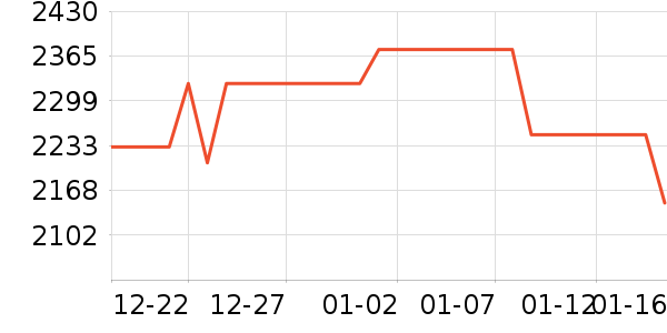 ��Ϊƽ�������ʷ�۸�