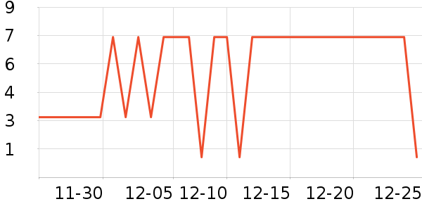 ����Ʒ����𹤾���ʷ�۸�