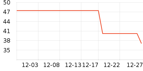 ����ʳƷţ����ʷ�۸�