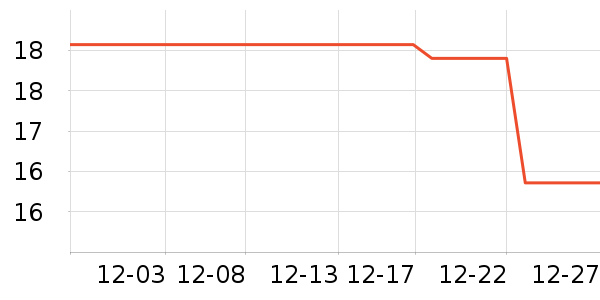 ţ�������Ǳ���ʷ�۸�