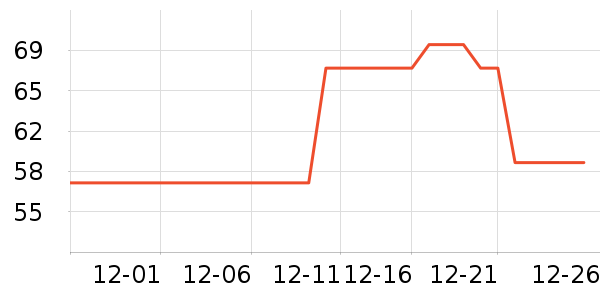 ��ľ��Ůѥ��ʷ�۸�