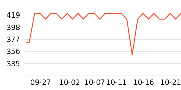 �˼ҼҾ�����/��/̨��ʷ�۸�