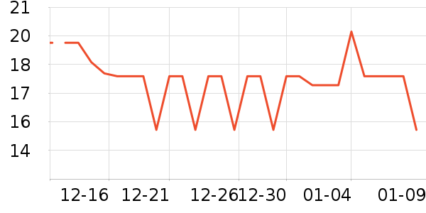 ��������/�̲�/������ʷ�۸�