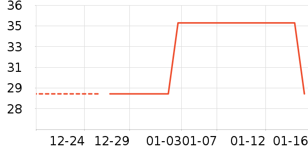 ŷ�ж�ͯ������ʷ�۸�