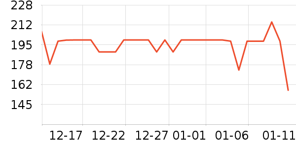 ����ҡ��/������ʷ�۸�