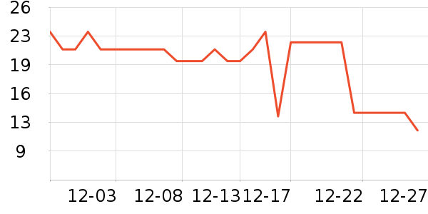 ���������ʷ�۸�