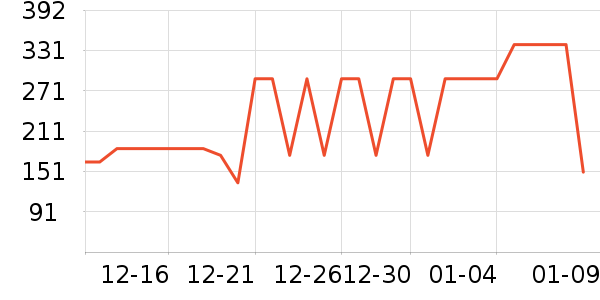 �в���������ʷ�۸�