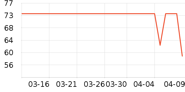 ͨ�ñ���������ʷ�۸�