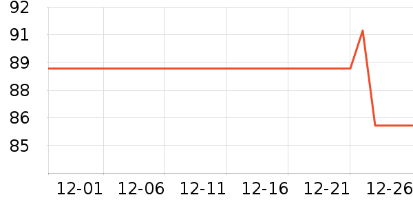 ��������˯��/�Ҿӷ���װ��ʷ�۸�