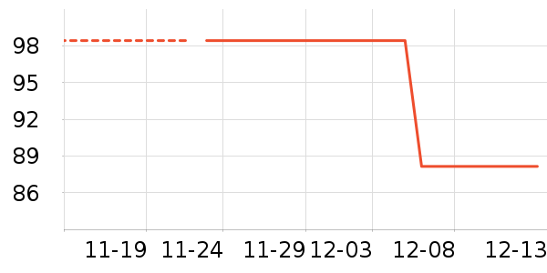 è����ʷ�۸�