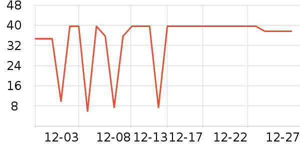 ����������������ʷ�۸�