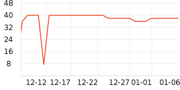 ����������������ʷ�۸�