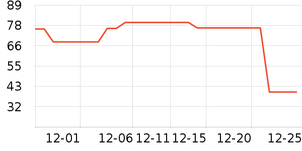 è��������ʷ�۸�