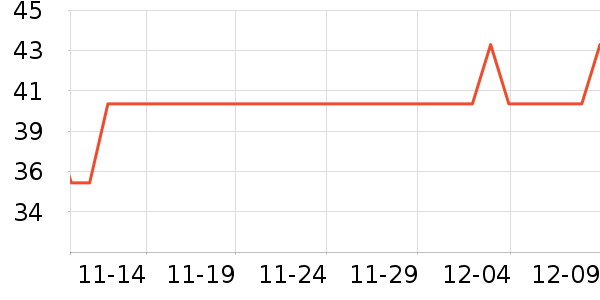 ��ϲ����/ˮ��/ˮ����ʷ�۸�