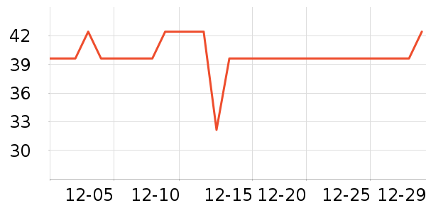 ��ϲ����/ˮ��/ˮ����ʷ�۸�