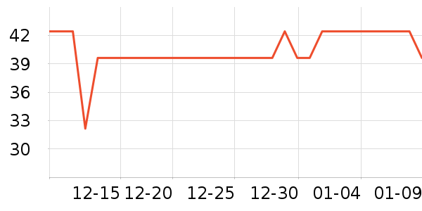 ��ϲ����/ˮ��/ˮ����ʷ�۸�