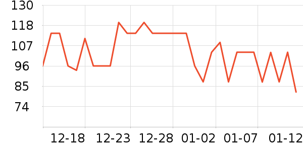 ���������༲����ҩ��ʷ�۸�