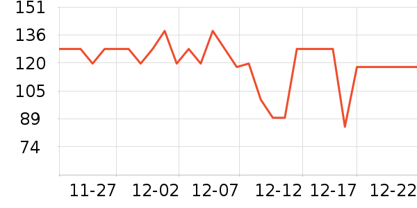 ��ʿ��滭������ʷ�۸�