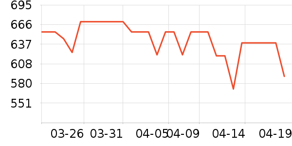 ��ɫ����Һ��˪��ʷ�۸�