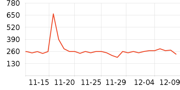 ����Һ�׾���ʷ�۸�