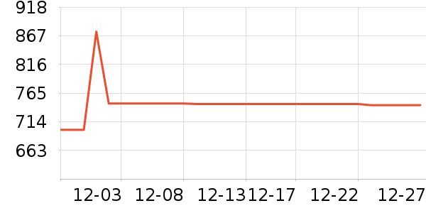 �·ɱ���/�����ʷ�۸�