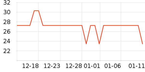 ������Һ��˪��ʷ�۸�