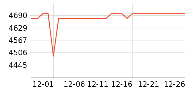 ���ձʼǱ�������ʷ�۸�