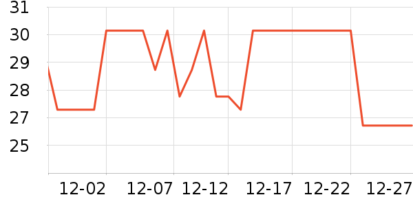 ��˼��ҡ��/������ʷ�۸�