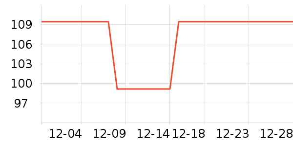 ����������������ʷ�۸�