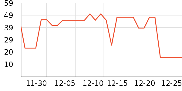 �������Ůʿ�ڿ���ʷ�۸�