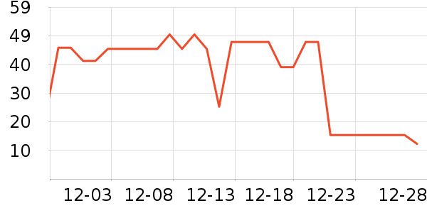 �������Ůʿ�ڿ���ʷ�۸�