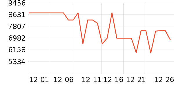 ���ı�����ʷ�۸�