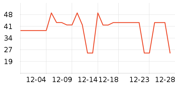 ��������Ůʿ�ڿ���ʷ�۸�